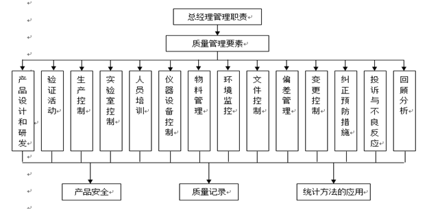 星空游戏·(XingKonng)官方网站